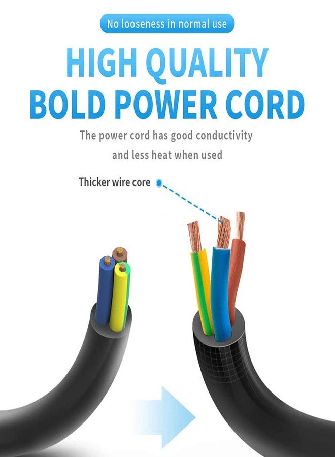 MX Surge Protector 6-Outlet Power Strip Universal Socket with 2 USB Ports (2.1A) Child Safety Shutters Switch LED Indicator 16A 1.5M Cable - Image 4